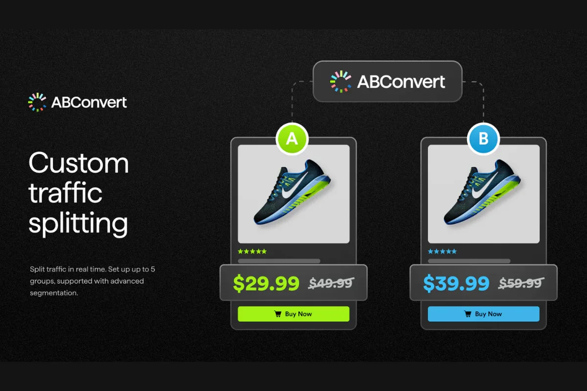 10 Best Shopify A/B Testing Apps to Boost Conversions and Profit in 2026